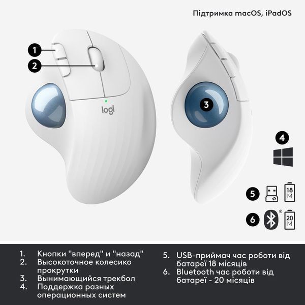 Маніпулятор миша бездротова LOGITECH TRACKBALL ERGO M575 FOR BUSINESS EMEA OFFWHITE (910-006438) 349610 фото