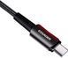 Кабель Essager Sunset Type-C 6A USB charging and data Fully compatible cable 0.5M (EXCT-CGB01) 315311 фото 3