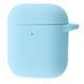 Чохол Silicone Case New for AirPods 1/2 sky blue 331545 фото 1