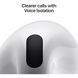 Навушники Apple AirPods 4 (MXP63) White 319888 фото 3