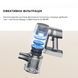 Ручний пилосос Dreame Cordless Vacuum Cleaner R20 Aqua 379263 фото 4