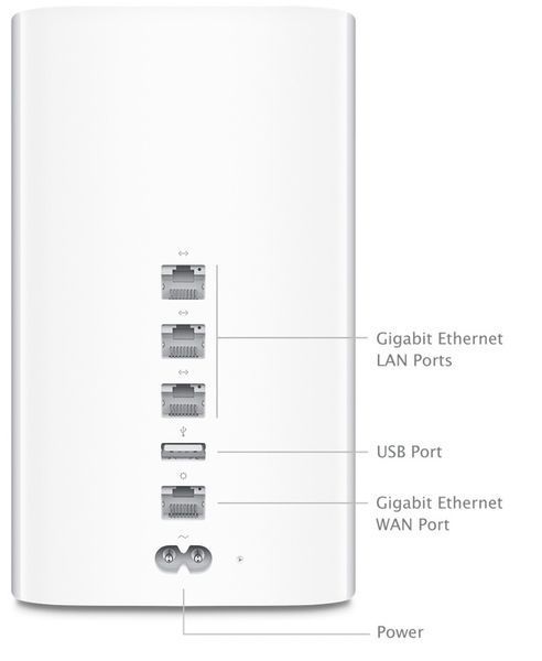 Apple Airport Extreme (ME918) 360973 фото