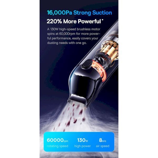 Автомобільний Пилосос Baseus A5 Handy Vacuum Cleaner (16000pa) (C30459500111-00) Black 286978 фото
