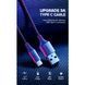 Кабель UGREEN US288 USB 2.0 To USB Type-C Cable Nickel Plating Aluminum Braid 3A 0.25m (60124) Black 283268 фото 3