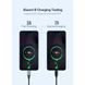Кабель UGREEN US288 USB 2.0 To USB Type-C Cable Nickel Plating Aluminum Braid 3A 0.25m (60124) Black 283268 фото 7