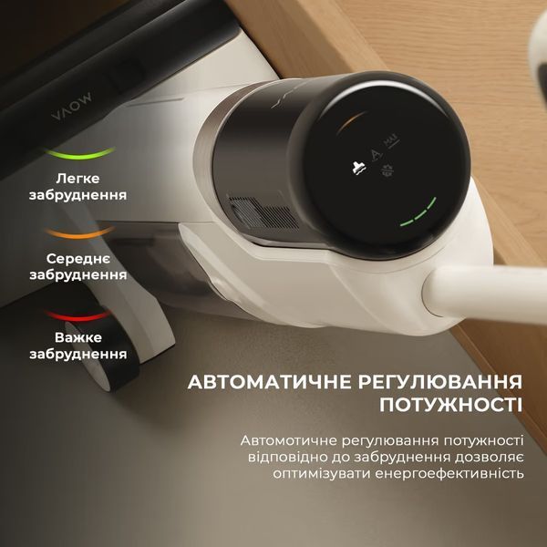Ручний пилосос Dreame Mova K30 Mix (HMV24A) 355273 фото