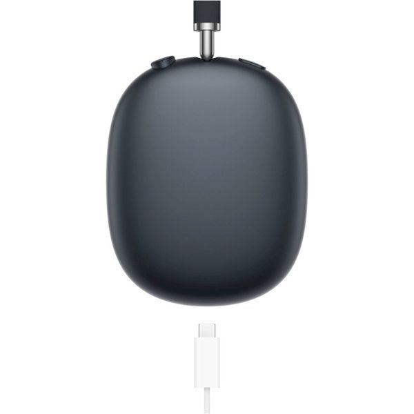 Навушники Apple AirPods Max 2024 (MWW43) Midnight 319890 фото