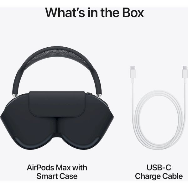 Навушники Apple AirPods Max 2024 (MWW43) Midnight 319890 фото