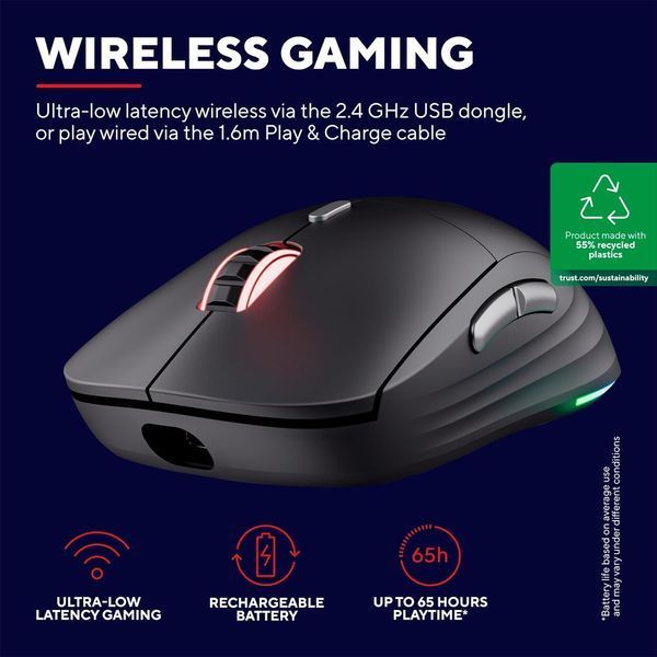 Миша Trust GXT 926 REDEX II, WL/USB-A/USB-C, чорний (25126_TRUST) 362113 фото
