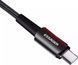 Кабель Essager Sunset Type-C 7A USB charging and data 100W Fully compatible cable 0.5m (EXC7A-CGB01-P) Black 315492 фото 3