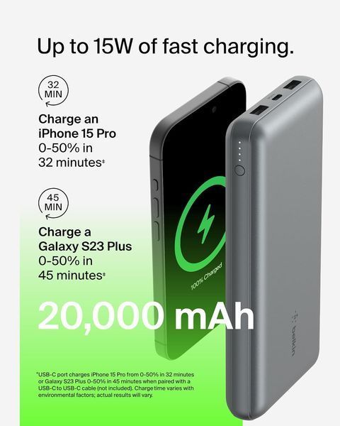 Акумулятор портативний літій-іонний Power Bank Belkin 20000мА&middot;год, 15Вт, 2хUSB-A/USB-C, cірий (BPB012BTGY) 366471 фото