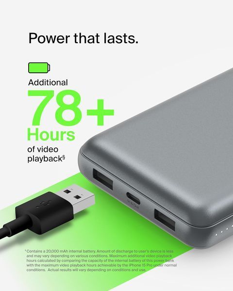 Акумулятор портативний літій-іонний Power Bank Belkin 20000мА&middot;год, 15Вт, 2хUSB-A/USB-C, cірий (BPB012BTGY) 366471 фото