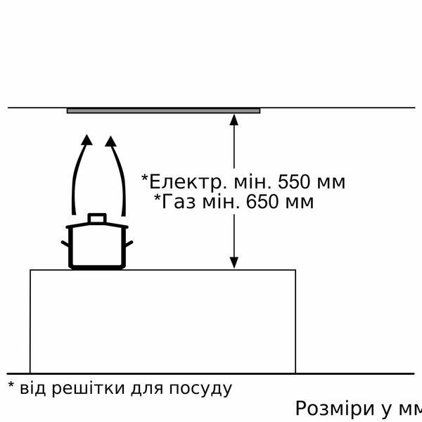 Витяжка Bosch вбудована, 53см, 302м.куб/год, нерж 397098 фото
