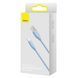 Кабель Baseus Jelly Liquid Silica Gel Fast Charging Data USB кабель USB To IP 2.4A 2m (CAGD000103) Blue 255213 фото 4