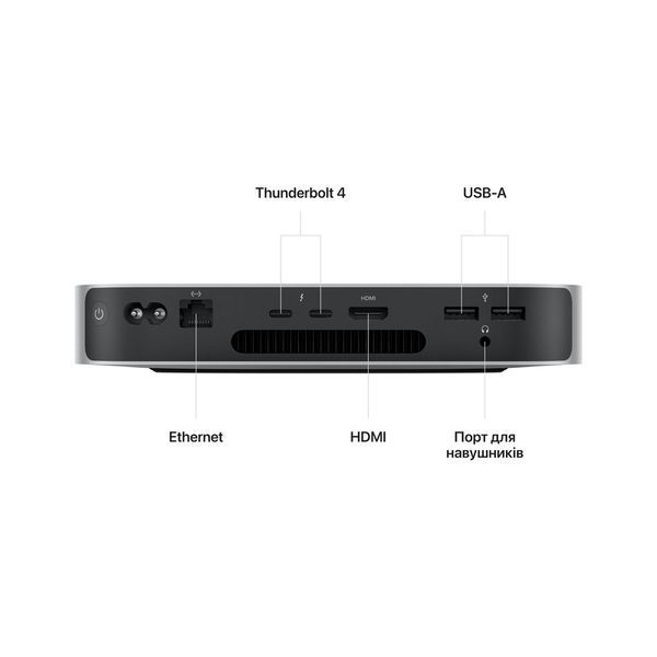 Неттоп Apple Mac Mini 8CPU/10GPU/8GB/512GB Silver MMFK3 2023 (M2) 264960 фото