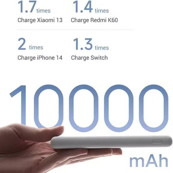 Портативна батарея Xiaomi 10000mAh 22.5W Lite (BHR9350GL) світло сірий 339195 фото