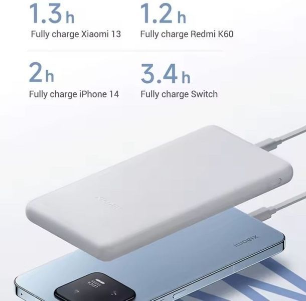 Портативна батарея Xiaomi 10000mAh 22.5W Lite (BHR9350GL) світло сірий 339195 фото
