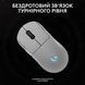 Миша LOGITECH G PRO 2 Wireless LIGHTSPEED - WHITE (L910-007302) 354505 фото 4
