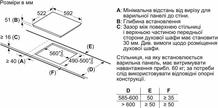 Варильна поверхня Bosch індукційна, 60см, розширена зона, білий (PUE612BB1E) 369769 фото