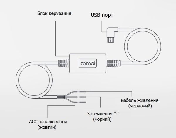 Кабель режиму паркування70Mai Hardware Kit (Midrive UP02) 320804 фото