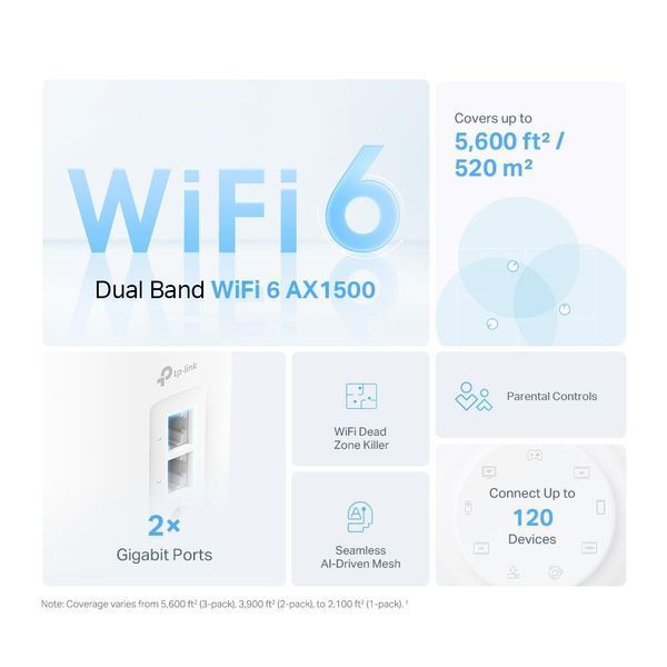 Mesh-система (1 шт у комплекті), Deco X10(1-pack) TP-LINK 328296 фото