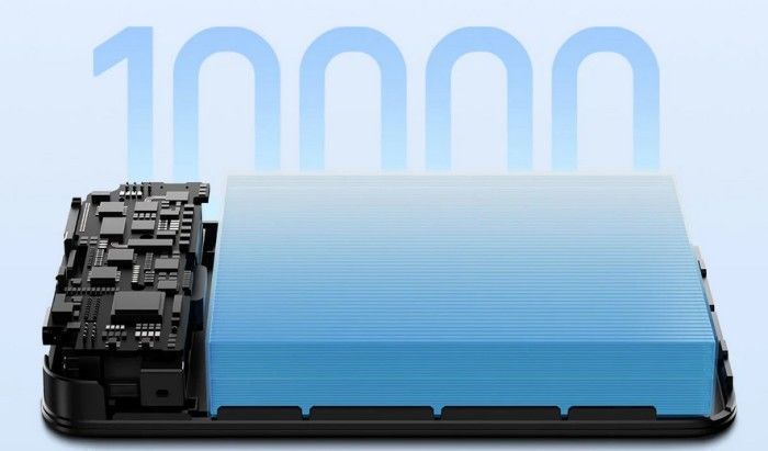 Портативна батарея Xiaomi 10000mAh 33W Magnetic Int/Cable(BHR9822GL)б 389409 фото