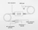 Кабель режиму паркування70Mai Hardware Kit (Midrive UP02) 320804 фото 2