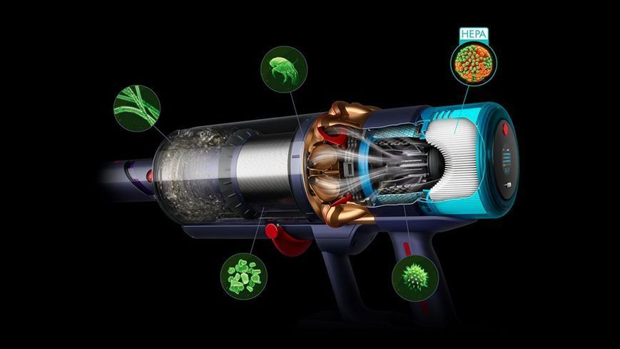 Вертикальний Пилосос Dyson SV23 Gen5 Detect Absolute Prussian Blue/Rich Copper (SV23) (447002-01) EU Plug 270839 фото