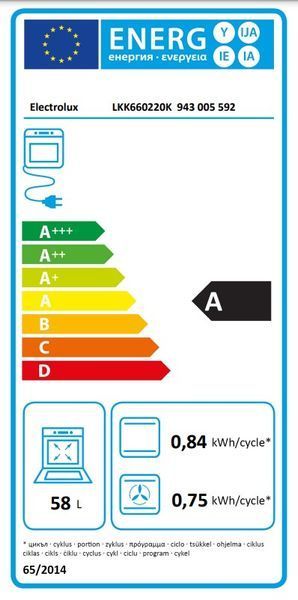 Плита Electrolux комбінована, 58л, 60x60см, дисплей, конвекція, чавун, пара, чорний (LKK660220K) 375758 фото