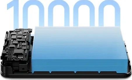 Портативна батарея Xiaomi 10000mAh 33W Magnetic Int/Cable (BHR9823GL)с 389410 фото