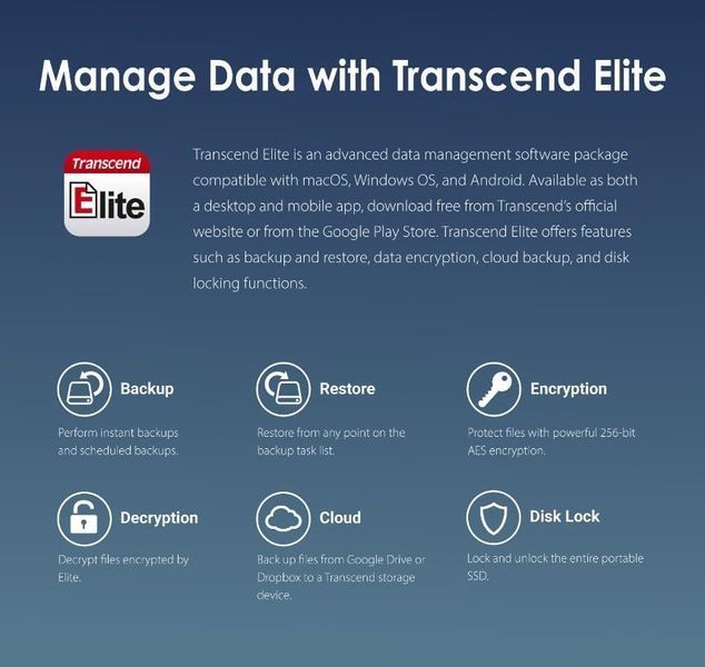 ssd зовнішній TRANSCEND 1TB ESD410C, USB 20Gbps, Type C (TS1TESD410C) комп'ютерний запам'ятовувальний пристрій 323485 фото