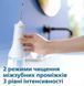 Іригатор Philips портативний Sonicare Cordless Power Flosser 3000, чаша 250 мл, чохол, 2 насадки , білий (HX3826/31) 371235 фото 10