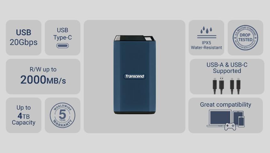 ssd зовнішній TRANSCEND 1TB ESD410C, USB 20Gbps, Type C (TS1TESD410C) комп'ютерний запам'ятовувальний пристрій 323485 фото