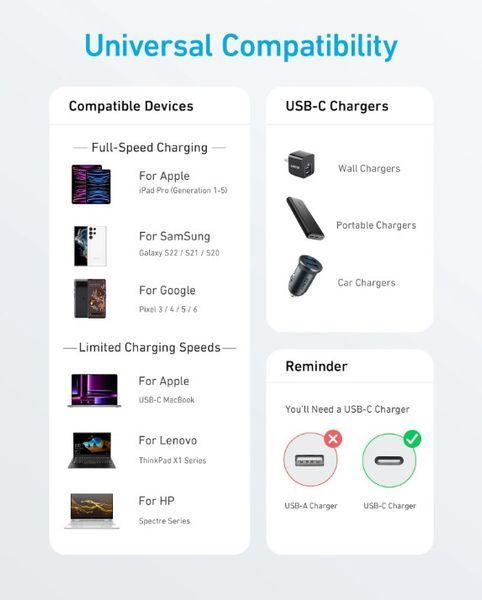 кабель ANKER 322 USB-C to USB-C - 1.8m Nylon (Білий) 306982 фото