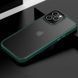 TPU+PC чохол Metal Buttons для Apple iPhone 12 Pro / 12 (6.1") Зелений 202383 фото 2