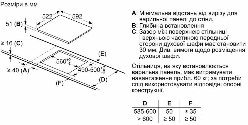 Варильна поверхня Bosch індукційна, 60см, чорний (PUE611BB5E) 368724 фото
