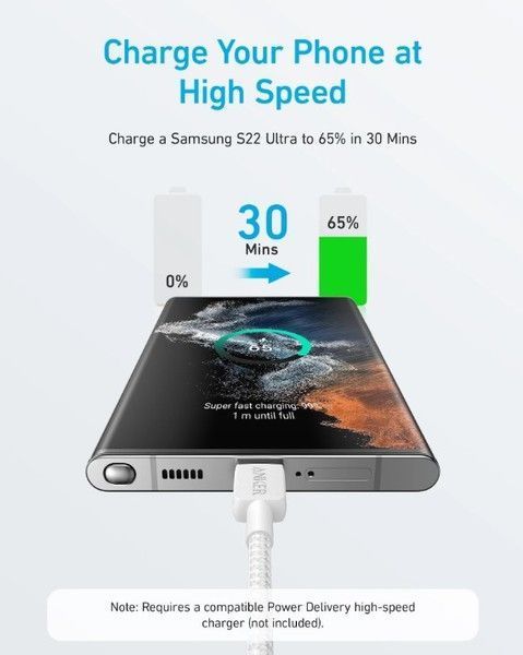 кабель ANKER 322 USB-C to USB-C - 0.9m Nylon (Білий) 307155 фото