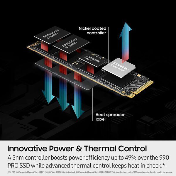 Твердотільний запам&rsquo;ятовувальний пристрій накопичувач (SSD) G5 M.2 NVME 4TB 9100 PRO MZ-VAP4T0BW SAMSUNG 359106 фото