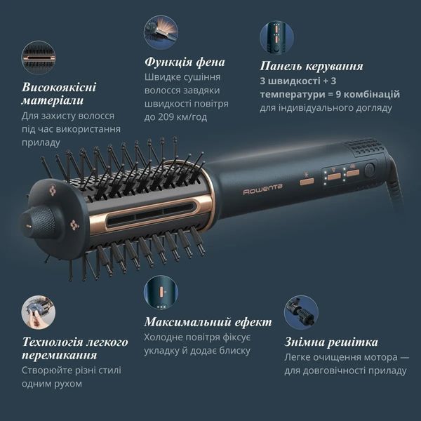 Фен-щітка ROWENTA UB9720E0 382017 фото