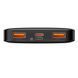 Портативна батарея Baseus 10000mAh Bipow Overseas 20W PPBD050301 Black 267169 фото 5