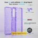 TPU чохол Nova для Xiaomi Redmi A5 (Europe version) Purple 390135 фото 6
