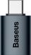 Адаптер Baseus Ingenuity Series Mini OTG Adaptor Type-C To USB-A 3.1 (ZJJQ000003) Blue 260603 фото 8