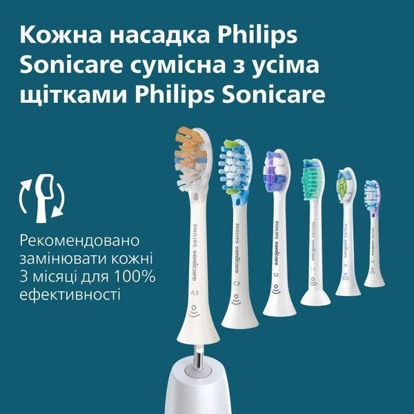 Щітка зубна електр. Philips, Sonicare 5300 Series, 62т. колив/хв, насадок-1, блакитний (HX7106/01) 369100 фото