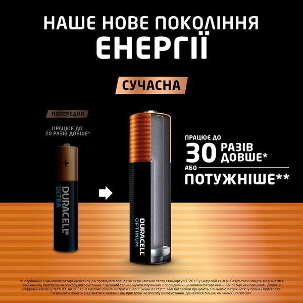 Батарейка DURACELL LR06 KPD 04*10 Optimum уп. 1x4 шт. 306830 фото