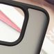 TPU+PC чохол Metal Buttons для Apple iPhone 16 Pro Max (6.9") Чорний 318271 фото 6