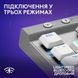 Клавіатура LOGITECH G515 LIGHTSPEED TKL Wireless Gaming, White (920-012539) 321868 фото 4