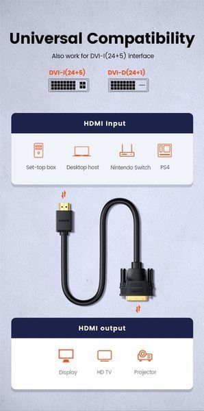 Кабель UGREEN HD106 HDMI To DVI Cable 1.5m Black (11150) 278831 фото