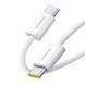 Кабель Baseus Dynamic 4 Fast Charging Type-C to Type-C 100W (2m) (P10381400112-00) black 396923 фото 5