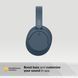 Навушники Sony WH-CH720N (WHCH720NL.CE7) Blue 284789 фото 14