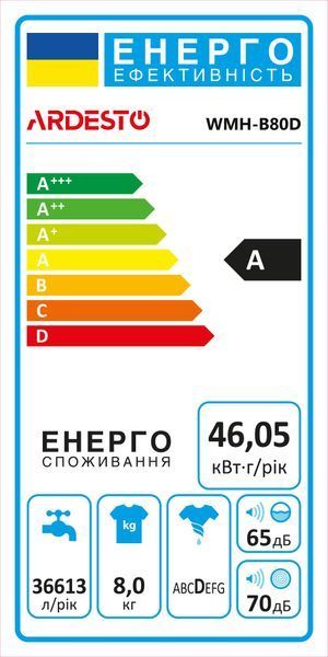 Пральна машина ARDESTO напівавтомат., 8кг, 1350, A, 45.5см, віджим, білий (WMH-B80D) 375879 фото
